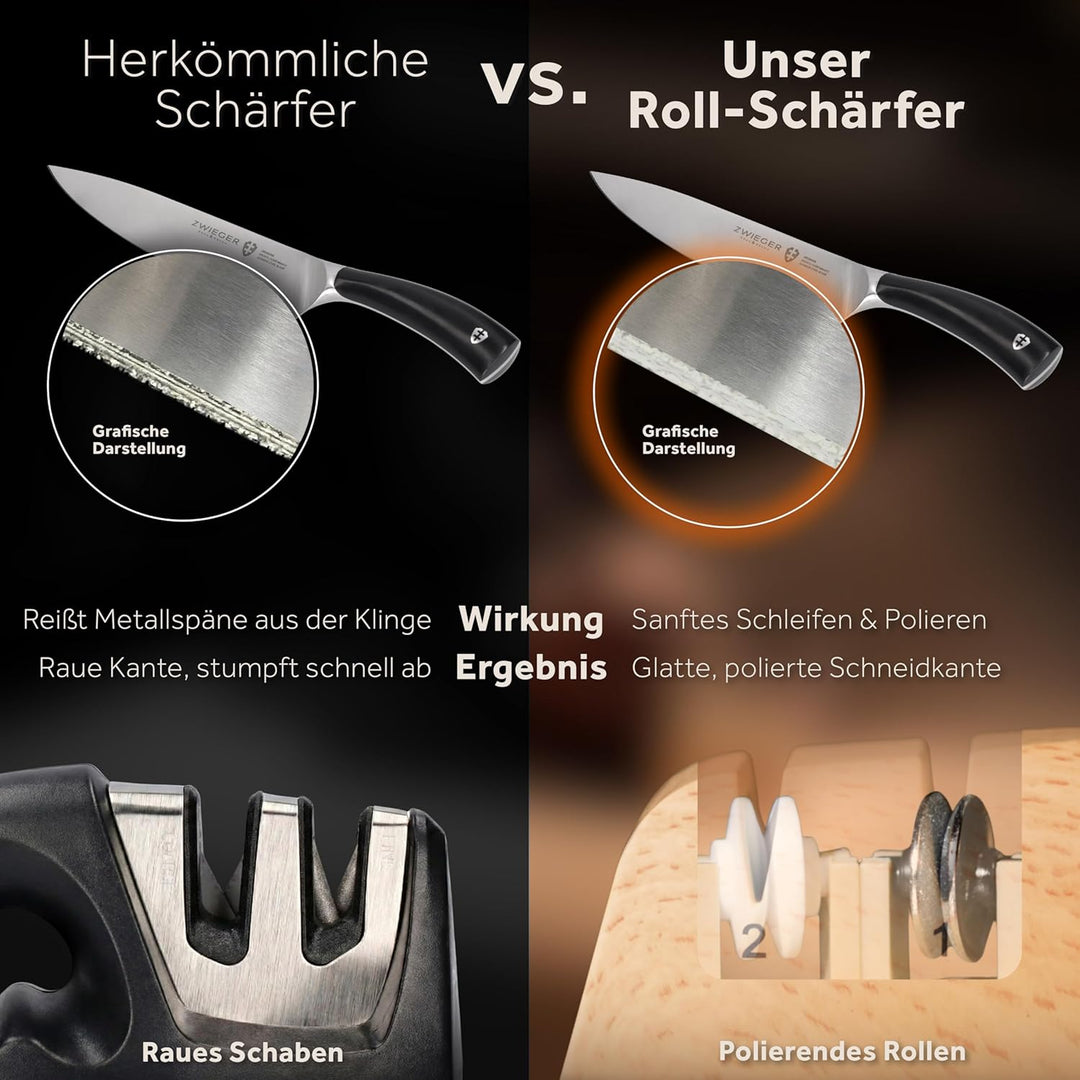 ZWIEGER Manueller Messerschärfer mit Rollen-Technologie – Set mit Wellenschliff- & Allzweckmesser in
