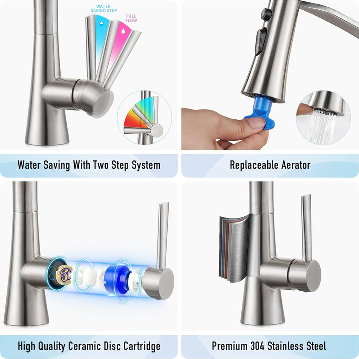 CREA Wasserhahn Küche mit 2 Funktionen Brause, Küchenarmatur mit Ausziehbarer Brause, 360° Drehbare