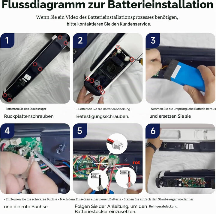 K KYUER 21.6V Vacuum Cleaner Replacement Akku Kompatibel mit Tineco iFloor 3 Floor ONE S3 Breeze Cor