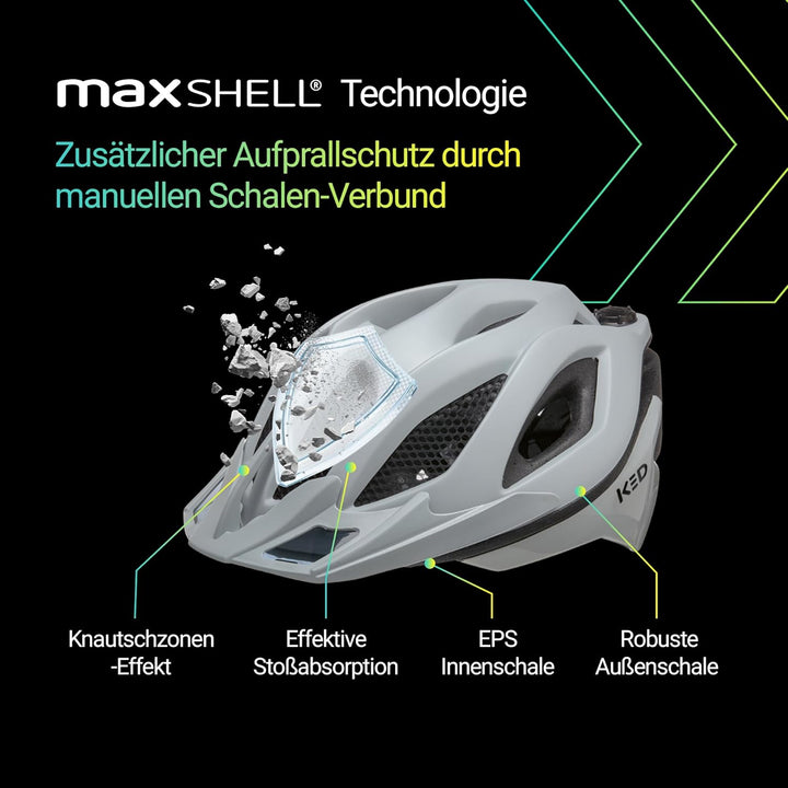 KED Spiri II Trend Fahrradhelm, Grey Matt, L (55-61cm)