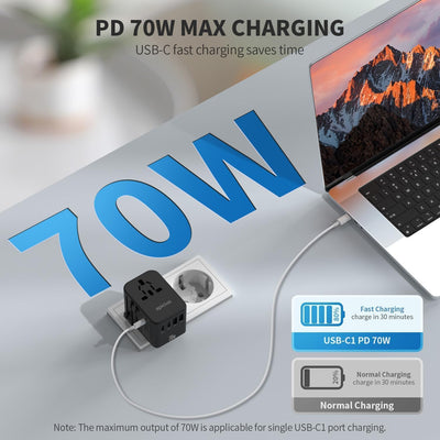 EPICKA Reiseadapter Weltweit, GaN Universal Reisestecker 70W PD Schnellladegerät, Travel Adapter mit