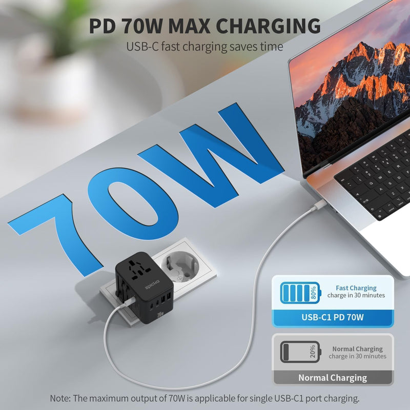 EPICKA Reiseadapter Weltweit, GaN Universal Reisestecker 70W PD Schnellladegerät, Travel Adapter mit