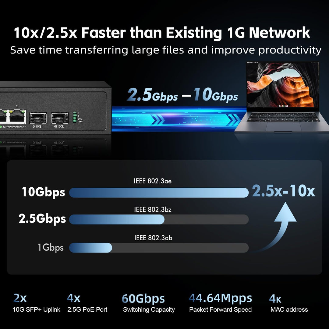 Binardat 6 Port 2.5G PoE Switch mit 2x10G SFP+ Port, 4x2.5G Base-T Ports kompatibel mit 100/1000Mbps