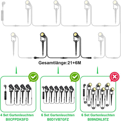 Greenclick 2er Set Gartenleuchten ohne Stecker 12V 3W Verlängerungslampen 2 Strahler ohne Stecker Wa