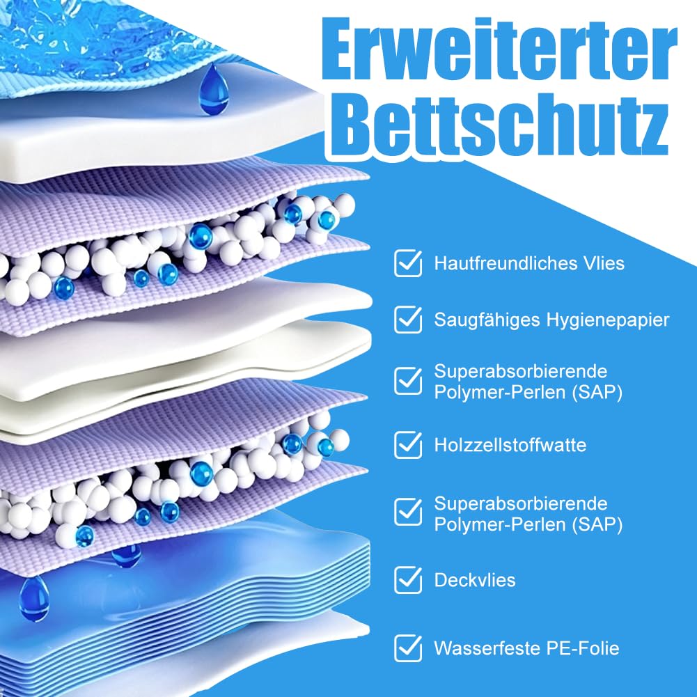 100 Stück Baby Inkontinenzunterlage Wickelunterlage Einweg, 33 × 45 cm Baby Wickelauflage, Changing