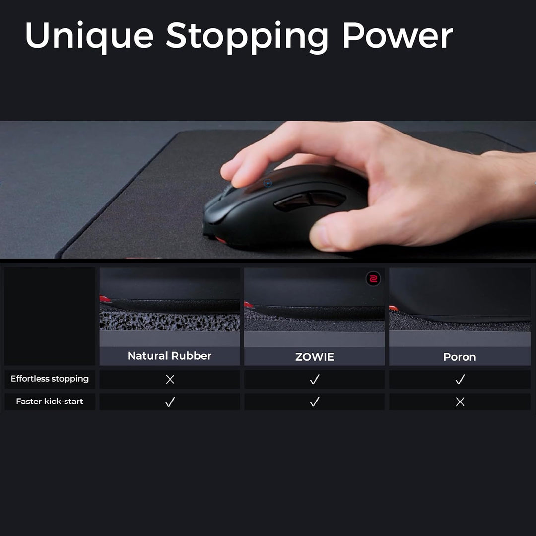 BenQ Zowie H-SR III Extra Gross Esports-Gaming-Mauspad, feuchtigkeitsresistentes Tuch, gleichmässige