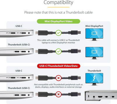 StarTech.com 1,8m USB-C auf Mini DisplayPort Kabel - USB C zu mDP Kabel - 4K 60Hz - Schwarz (CDP2MDP