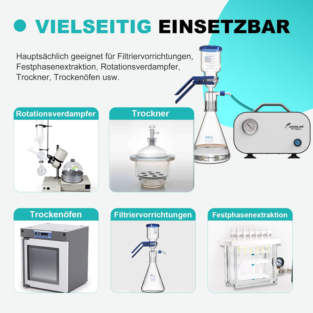 JOANLAB Ölfreie Labor-Vakuumpumpe 30L/min mit Druckregelung für Unter- & Überdruck, 0.085MPa Membran