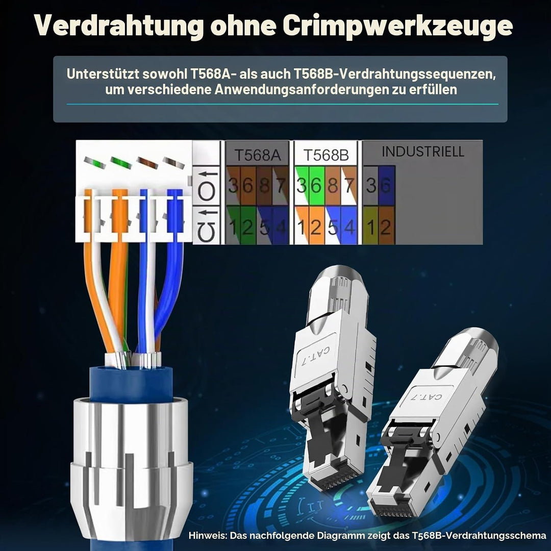 CAT 7 RJ45 Stecker Netzwerkstecker, rj45 stecker werkzeuglos LSA, vollgeschirmt STP, 10 Gbit/s (10GB