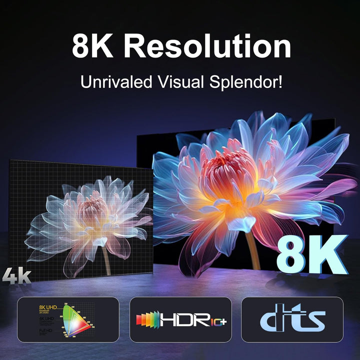 Mini-DisplayPort-auf-HDMI-Kabel, 1,8 m, 8K@60Hz, 4K@120Hz, unidirektional, Mini DP1.4 auf HDMI, Thun