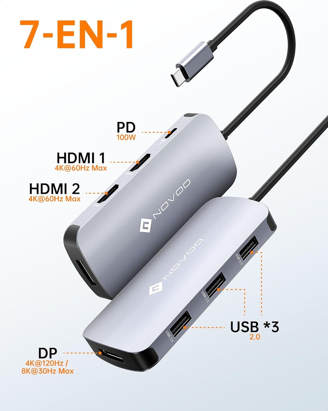 NOVOO 7-in-1 Docking Station Dual Monitor, Hub UBS C auf 2 HDMI 4K, Displayport 8K, 100 W PD, USB x