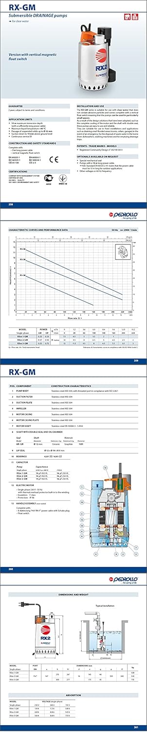 Pedrollo Submersible Drainage Pump Clear Water RXm 1 GM 5M 0,33Hp 240V