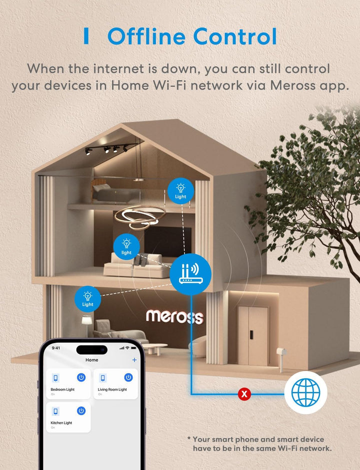 Meross WLAN Schalter funktioniert mit Apple HomeKit, Smart Switch Fernbedienung mit Sprachsteuerung