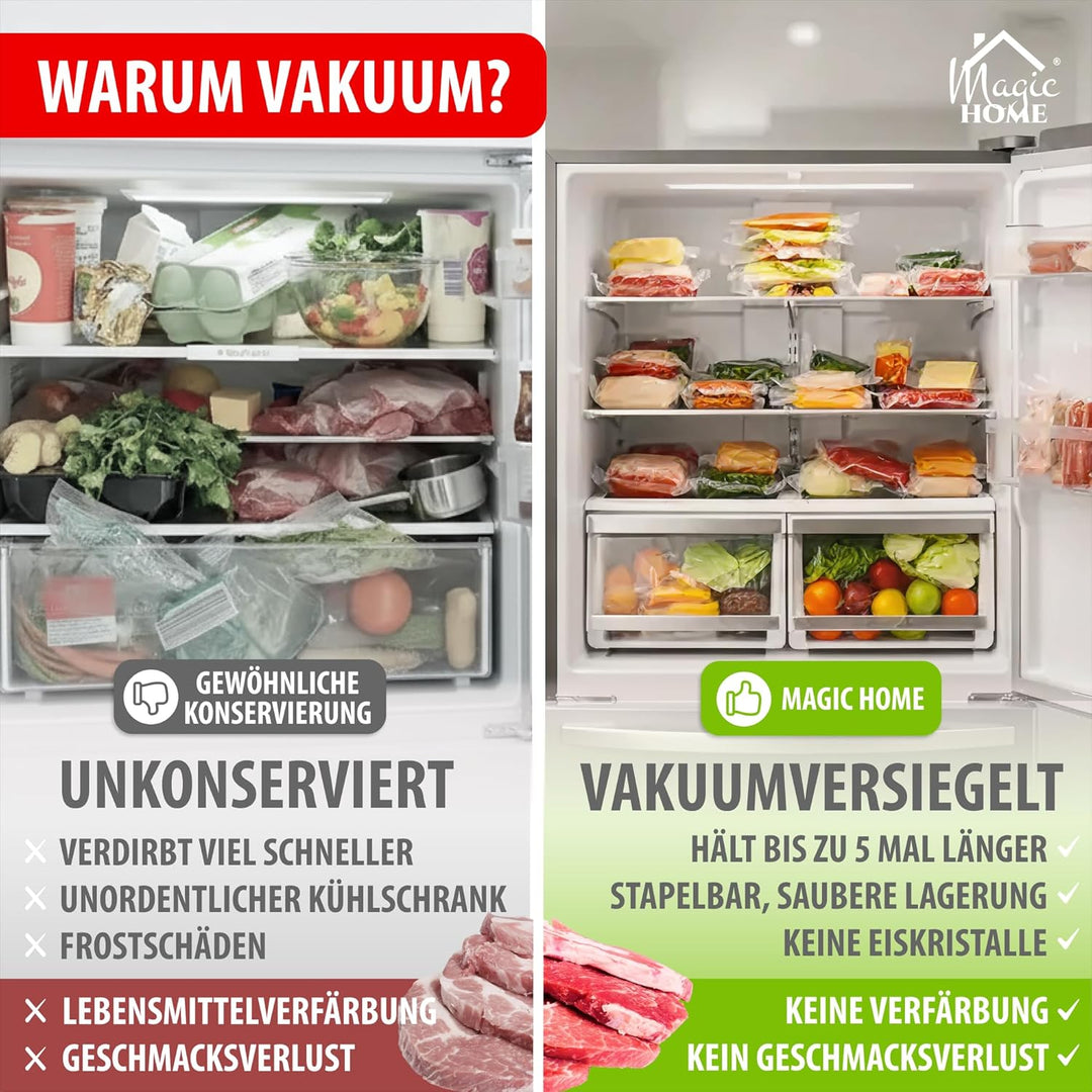 MAGIC HOME Vakuumierfolie Set - 5 Stk. | Vakuumierrollen für alle Vakuumierer | Strukturierte Folien