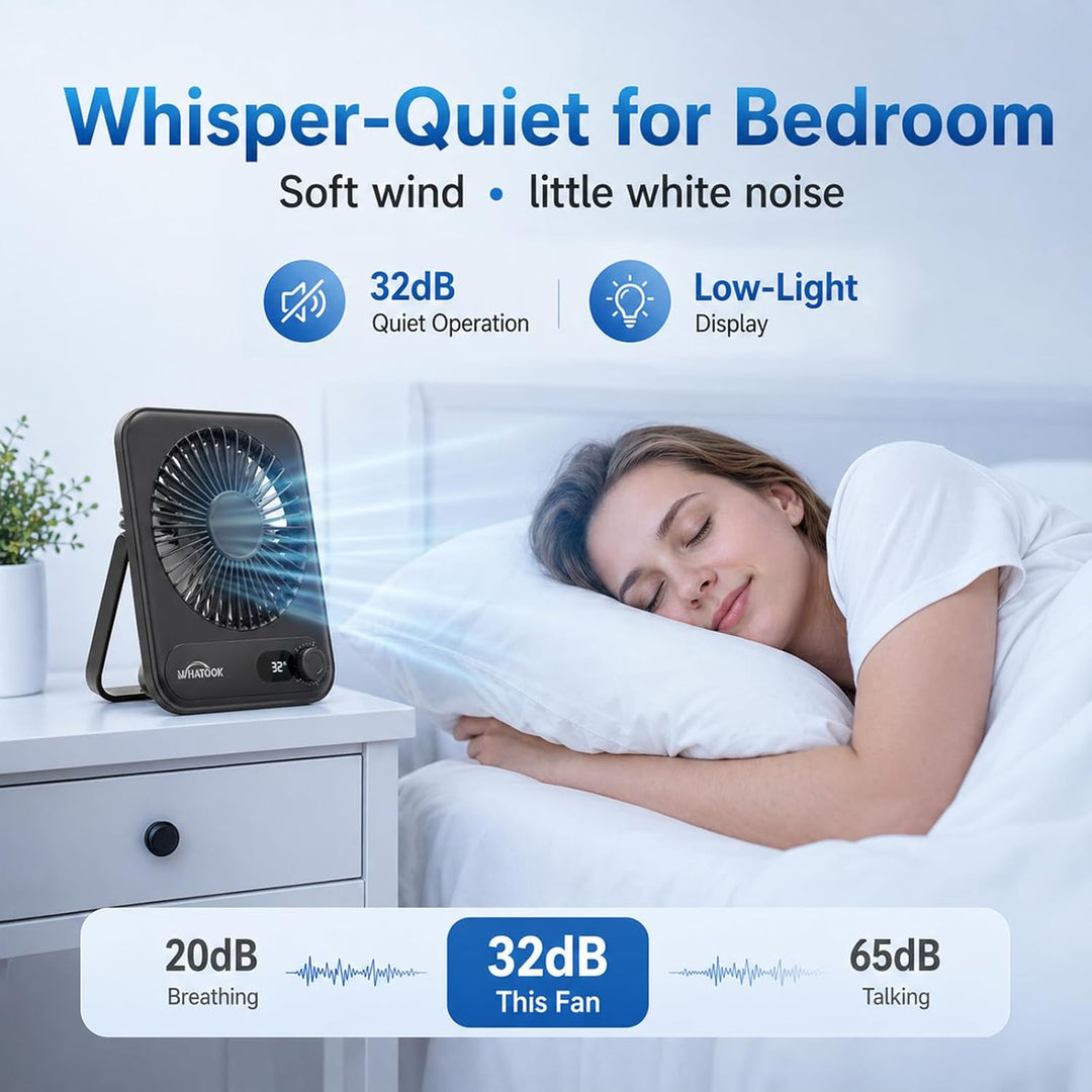 WHATOOK USB Ventilator Leiser: Stufenlos 1-100 Regler, 2000mAh Akku Tischventilator mit LED-Anzeige,