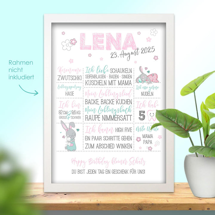 Meilensteintafel als Geschenk zu Babys 1. Geburtstag, individuell zum ersten Geb. Papier & Leinwand