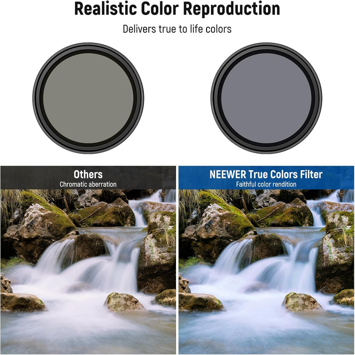 NEEWER 67mm magnetisches ND Filter Set, variabel ND2-32 (1-5 Stop) mehrfachbeschichtetes HD mit Grau