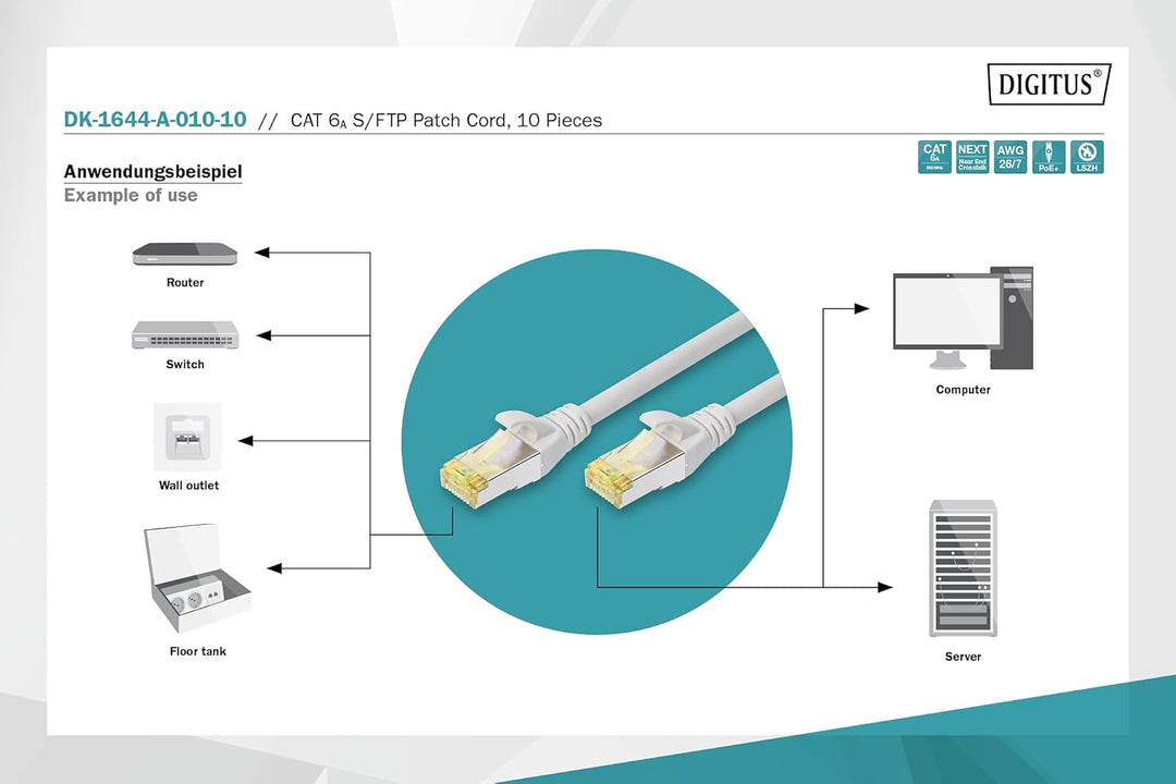 DIGITUS LAN Kabel Cat 6A - 1m - 10 Stück - RJ45 Netzwerkkabel - S/FTP Geschirmt - Kompatibel zu Cat6