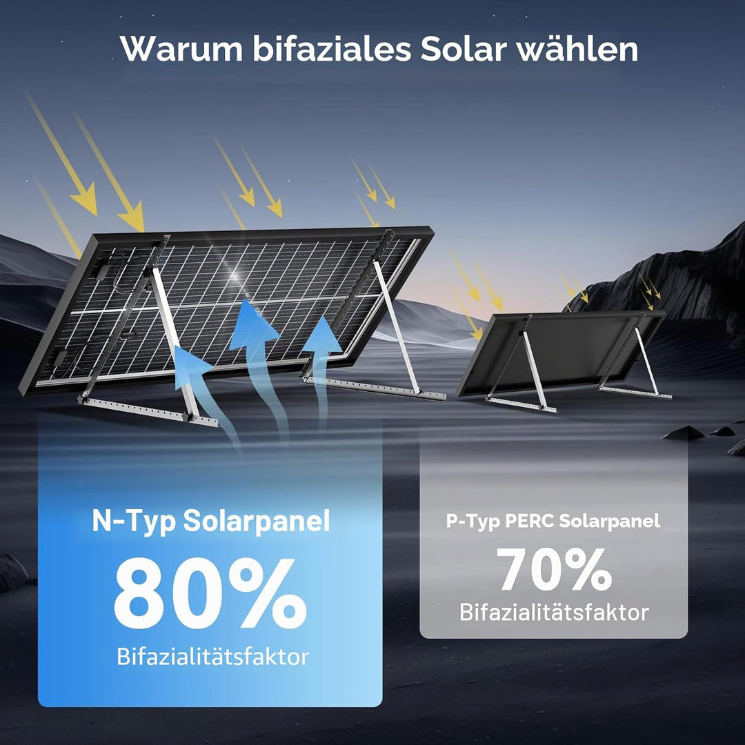 18BB 100Watt Solarpanel, N-Type 12 V 100 W Solarmodul, 25% Hocheffiziente Monokristalline PV-Module,