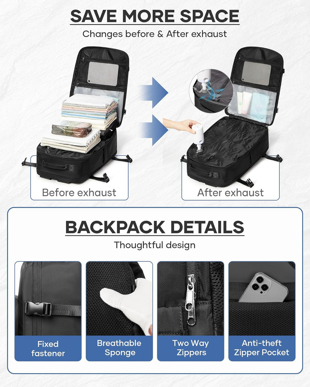 Vakuum Rucksack 40x30x20 Wizzair Ryanair Handgepäck 40x30x20 Rucksack Handgepäck Flugzeug Reiserucks