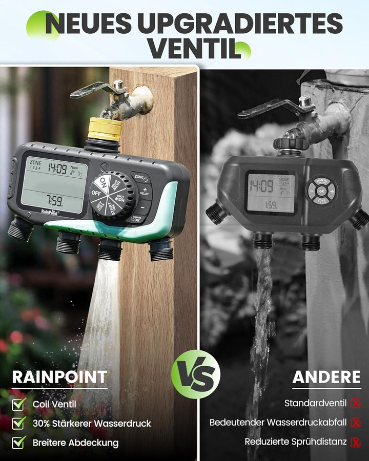 RAINPOINT Bewässerungscomputer 4 Ausgänge, Messingeinlass, IP65 Wasserdicht Wasserzeitschaltuhr mit