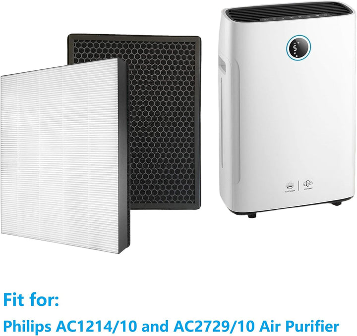 Ersatzfilter Set Kompatibel mit Philips Luftreiniger AC1214/10 und AC2729/10 (Series 1000) Ersatz HE