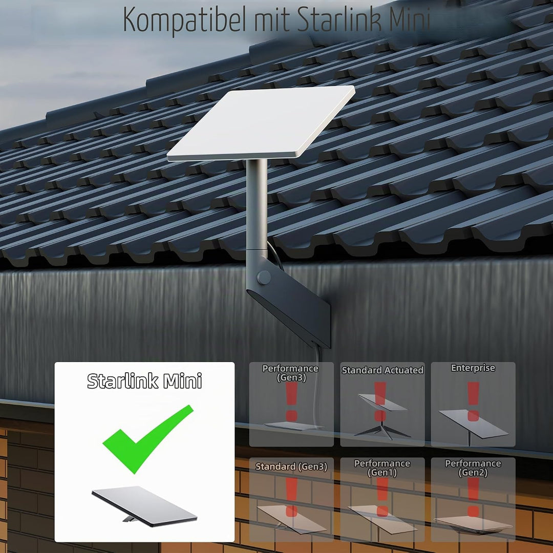 Joinfworld Gen 3 Halterung,Wandhalterung & Halterung für Satellitenantennen, 360° drehbar, mit Rohra