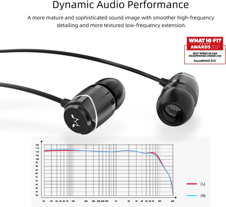 SoundMAGIC E11C Kabelgebundene Kopfhörer mit Mikrofon, HiFi-Stereo-Ohrhörer, geräuschisolierende In-