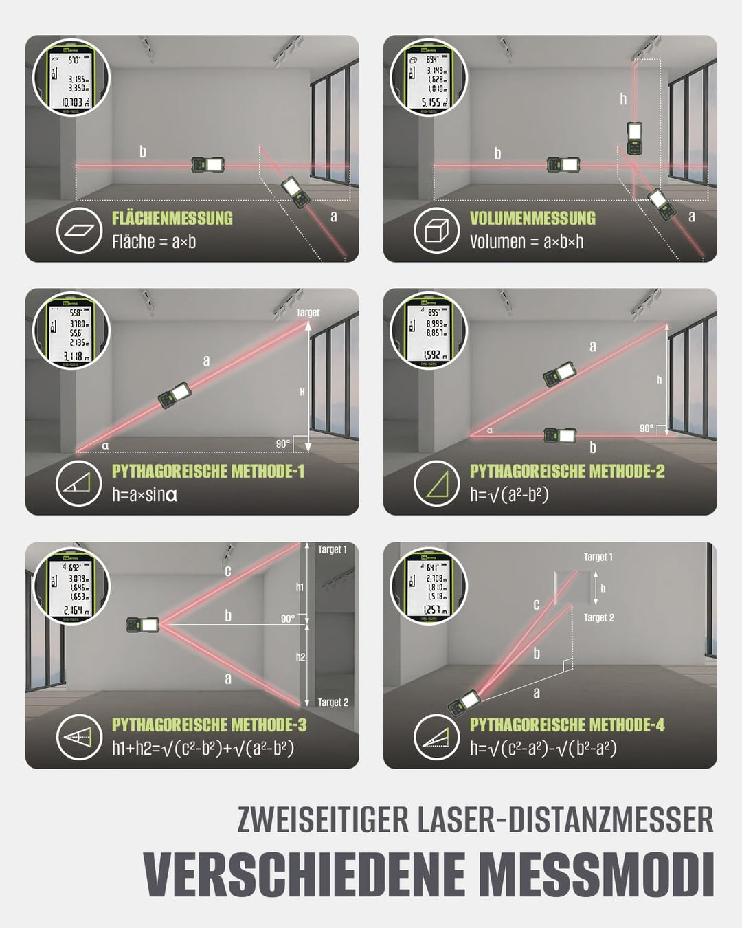 Bilaterales Laser Entfernungsmesser, 525Ft/160M Dual-Laser-Messwerkzeug, Wiederaufladbares Laser-Mes