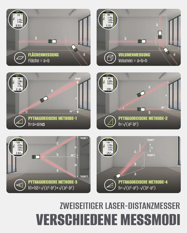 Bilaterales Laser Entfernungsmesser, 525Ft/160M Dual-Laser-Messwerkzeug, Wiederaufladbares Laser-Mes