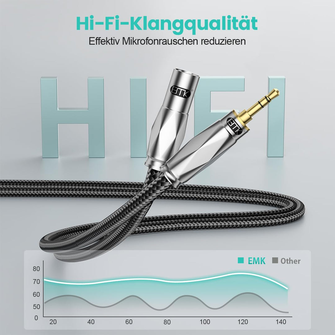 EMK 5 Meter Unsymmetrisches 3,5mm auf XLR Kabel, XLR-Stecker auf 3,5mm Stecker Kabel für Smartphones
