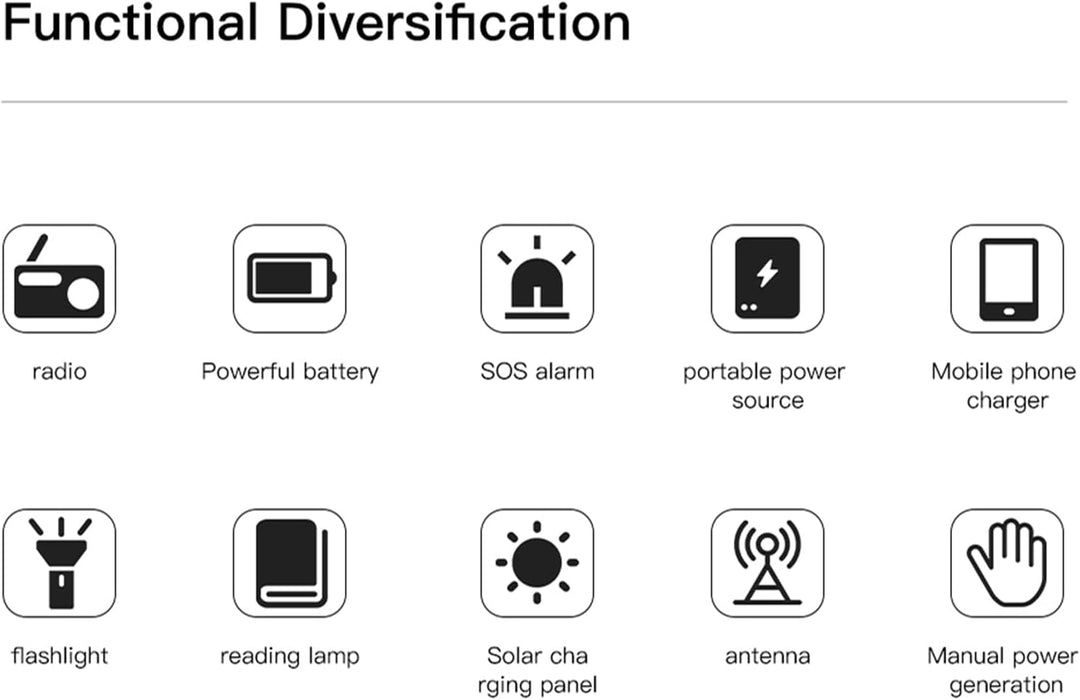 12000 MAh Notfall-Wetterradio, Tragbares Notfall-Wetterradio, Solarradio, Handkurbel-Wetterradio mit