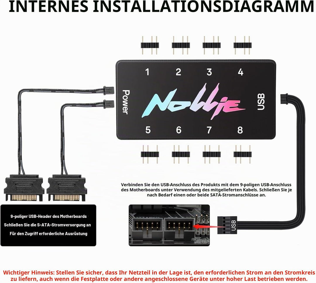 8-Port Signal RGB Controller – SATA-gespeister ARGB-Controller PC-Beleuchtungs-Hub, 5V 3PIN ARGB-Spl