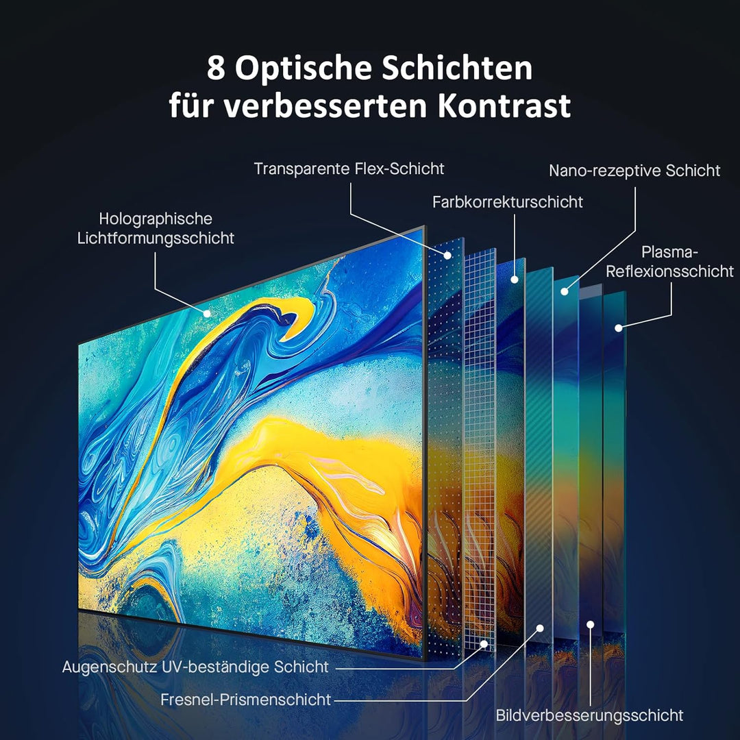 NexiGo 100-Inch Fresnel Projector Screen for Bright Day Light Use, 85% Ambient Light Rejecting ALR P