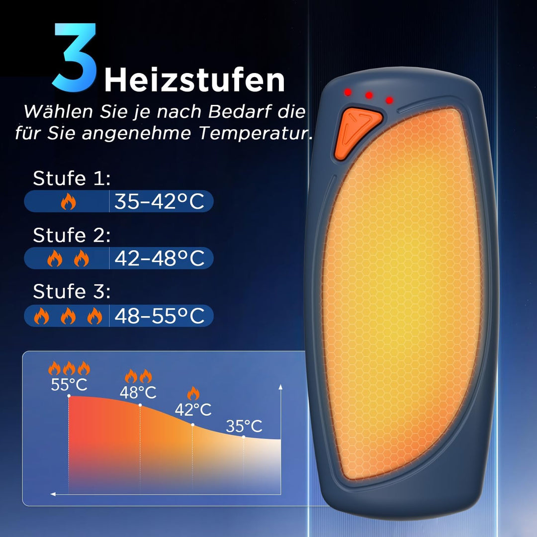 Lepwings Handwärmer Elektrisch 2er-Pack mit Ladecase, 14.000 mAh, Wiederverwendbare Taschenwärmer, B