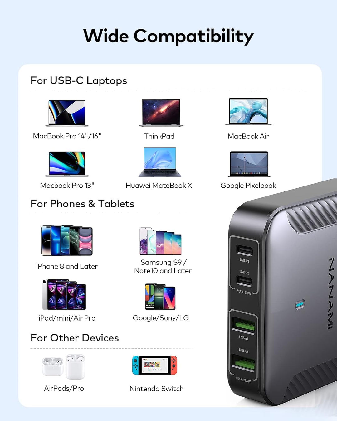 NANAMI 100W USB C Ladegerät Mehrfach - 4-Port Desktop Charger GaN USB C Netzteil PD Ladegerät mit PP