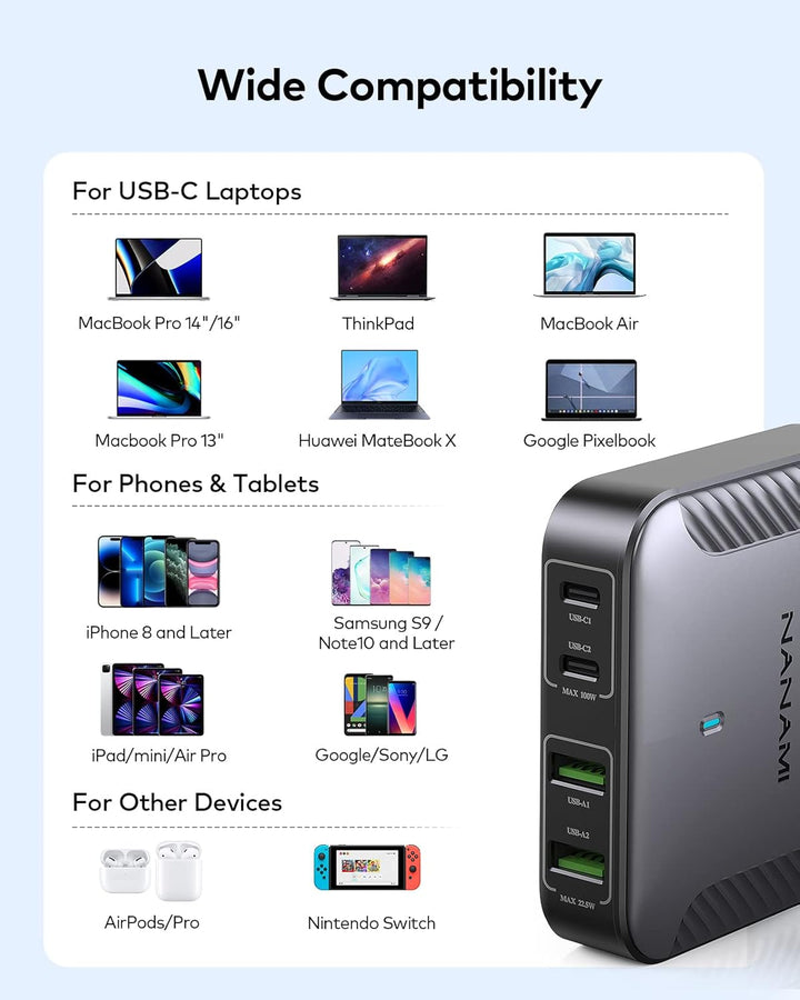 NANAMI 100W USB C Ladegerät Mehrfach - 4-Port Desktop Charger GaN USB C Netzteil PD Ladegerät mit PP