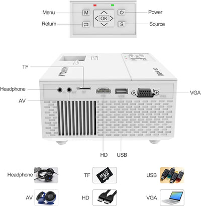 Ysametp Tragbarer Mini-Projektor, 1280 x 720 P, 200 Zoll, HD-Videoprojektor, 10000 Lm, Heimkino-Beam