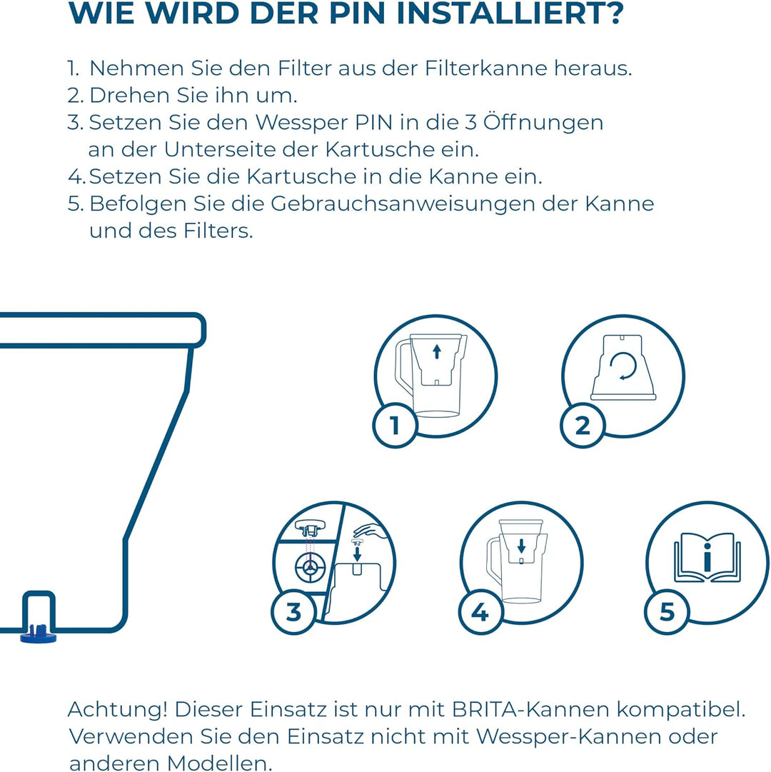 Wessper filter für hartes Wasser zusätzlicher PIN für Brita Kannen 12 Stück | Wessper filter für har
