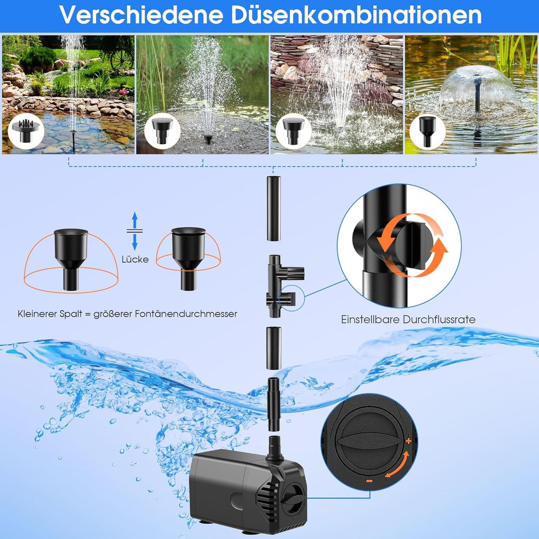 Biling 35W 1500l/h Solar Springbrunnen ohne Akku für Aussen Teiche bis 3000L, 35W