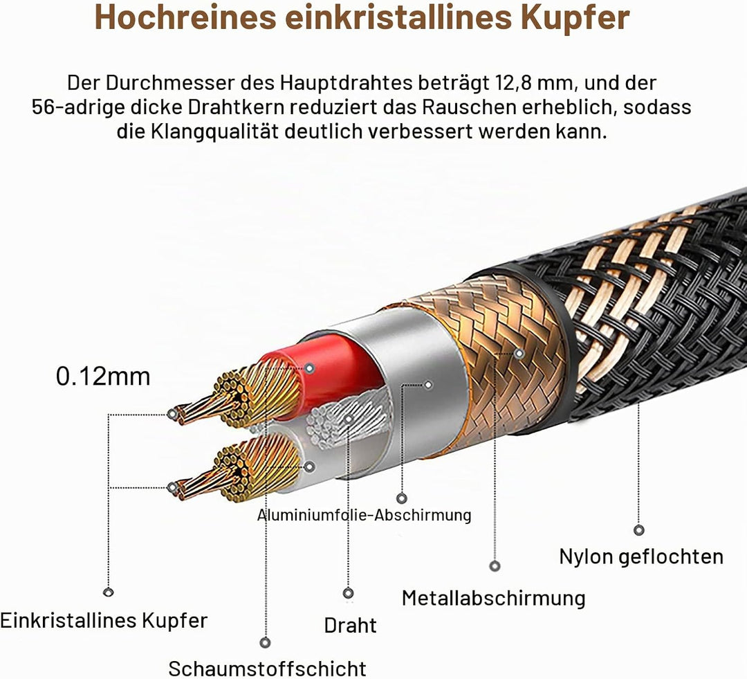 SKW Upgrad Audiophiles Cinch Audio Kabel, 2RCA Stecker zu 2RCA Stecker HiFi System Converter Adapter