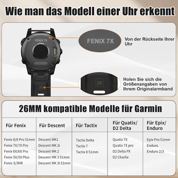 NotoCity Armband für Garmin Fenix 6x/6x Pro/5x/5x Plus/7x/7x Pro, Quickfit 26mm Uhrenarmband für Gar