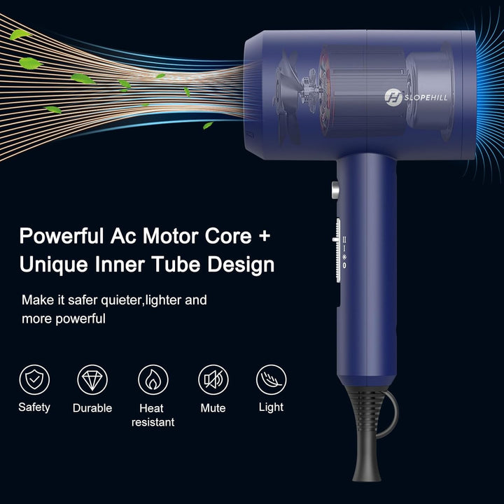 Ionen Föhn AC Motor 1800W Haartrockner, Slopehill Schnelltrocknen Hair Dryer, Haarfön mit Heiss-/Kal