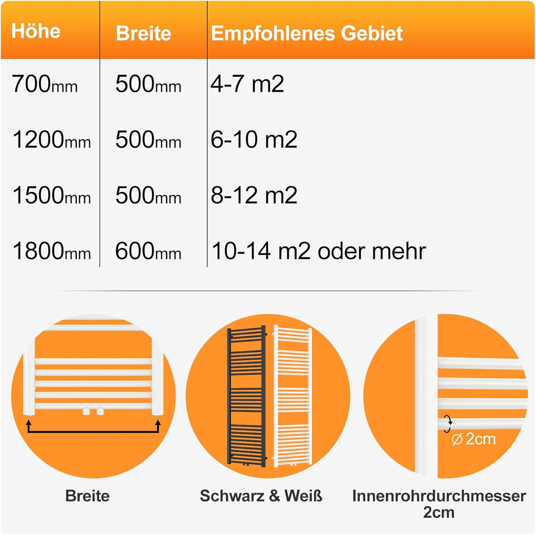 YEAUPE PRO Badheizkörper 1500x500mm Handtuchheizkörper Wandmontiert Flachheizkörper mit Handtuchhalt