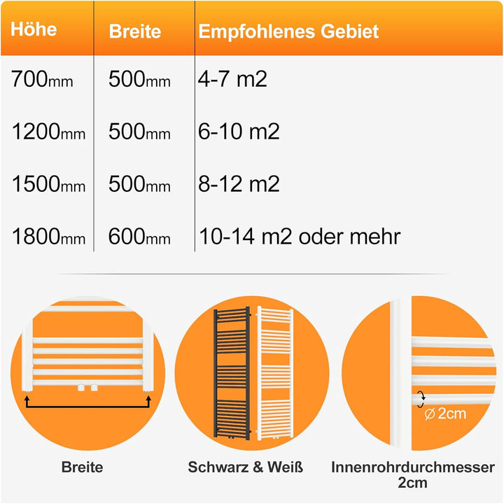 YEAUPE PRO Badheizkörper 1500x500mm Handtuchheizkörper Wandmontiert Flachheizkörper mit Handtuchhalt