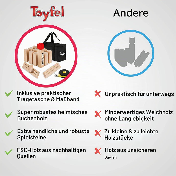 Toyfel Schwedenschach XXL – Kubb Spiel aus Massivholz Geschicklichkeitsspiel - Outdoor Spiel mit pra
