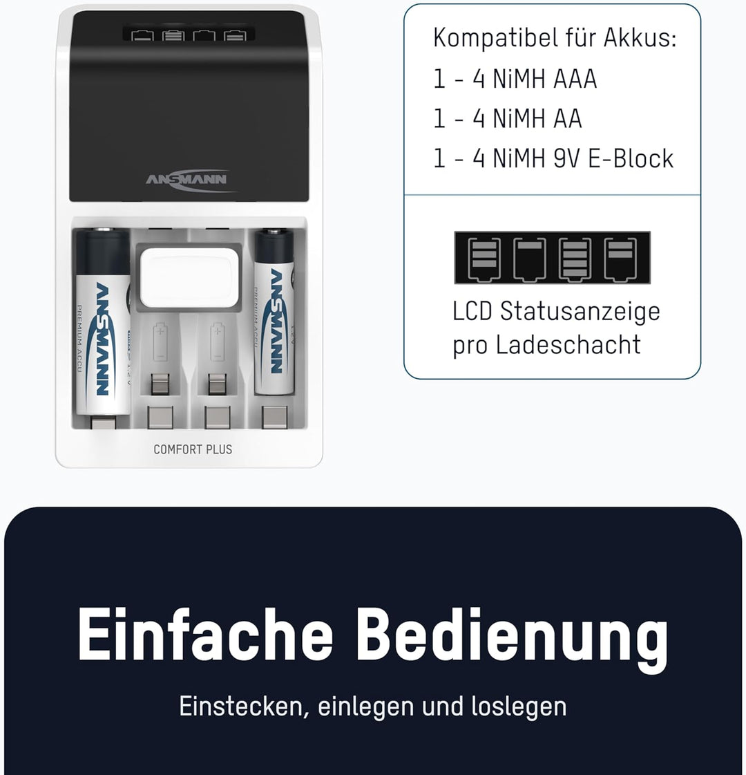 ANSMANN Comfort Plus Akkuladegerät + 4× AA 2800mAh Akkus- kompatibel für 1-4 NiMH Akkus Micro AAA/Mi