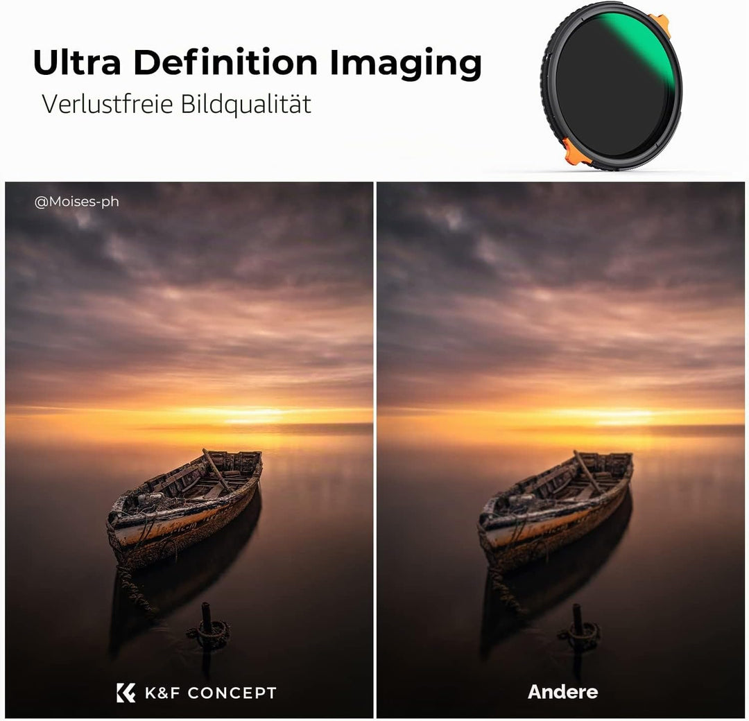 K&amp;F CONCEPT Polfilter (CPL) &amp; ND4-ND64 Filter 95mm 2-in-1 multifunktionaler Filter（2-6 Blendenstufen