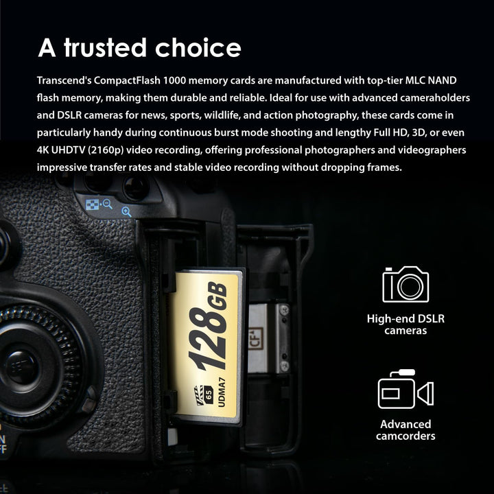 Transcend 64GB CompactFlash 1000 Speicherkarte TS64GCF1000 64GB CF1066X, 64GB CF1066X
