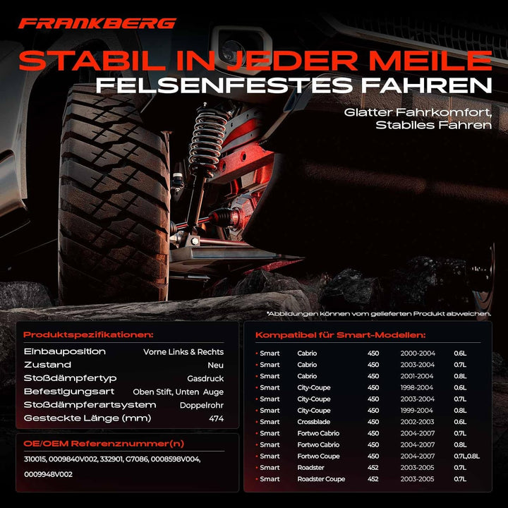 Frankberg 2x Stossdämpfer Vorne Links Rechts Kompatibel mit Cabrio 450 0.6L-0.8L Cabriolet 2000-2004